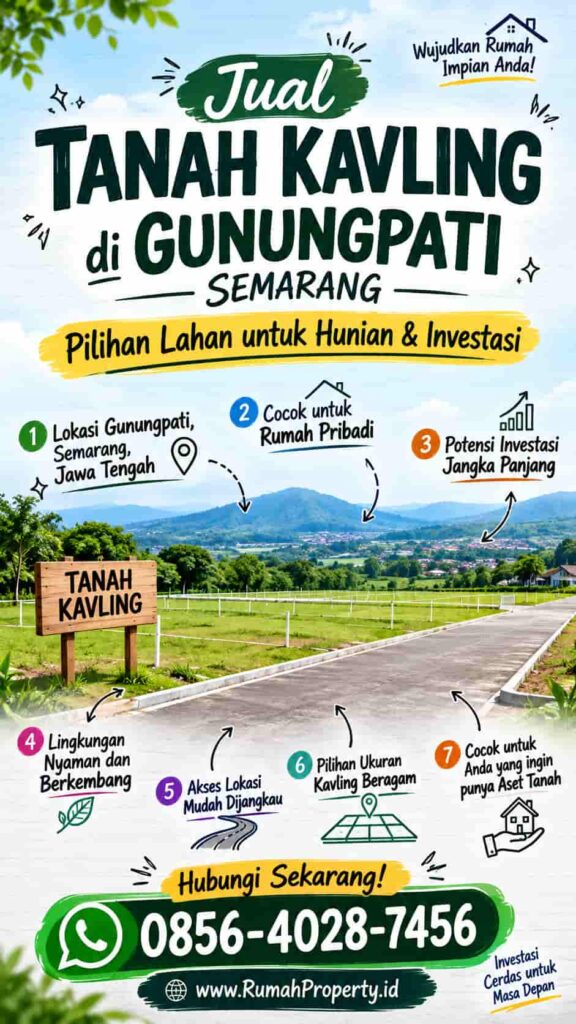 infografis kavling gunungpati