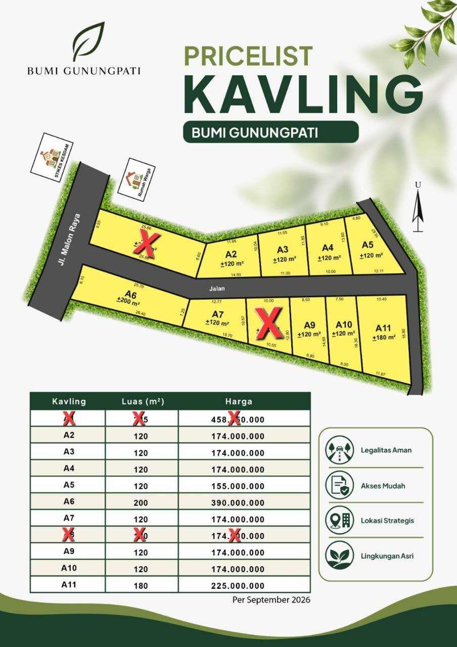 View Lahan Kavling Bumi Gunungpati View lahan kavling Bumi Gunungpati Semarang berbentuk persegi reguler, datar dan siap bangun