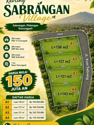Siteplan Kavling Sabrangan Village: 4 unit A1 136 m2, A2 127 m2, A3 131 m2, A4 143 m2 dengan harga dan akses sekolah.