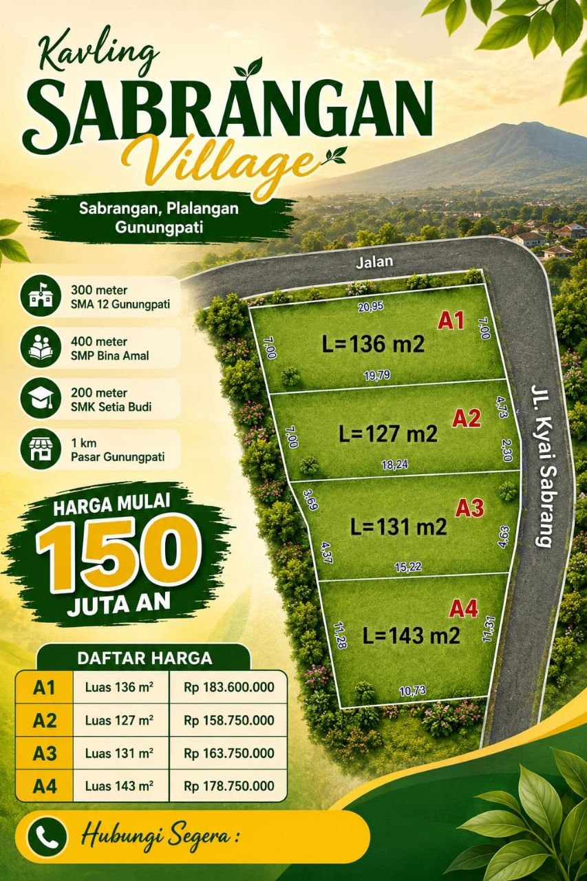 Siteplan Kavling Sabrangan Village: 4 unit A1 136 m2, A2 127 m2, A3 131 m2, A4 143 m2 dengan harga dan akses sekolah.