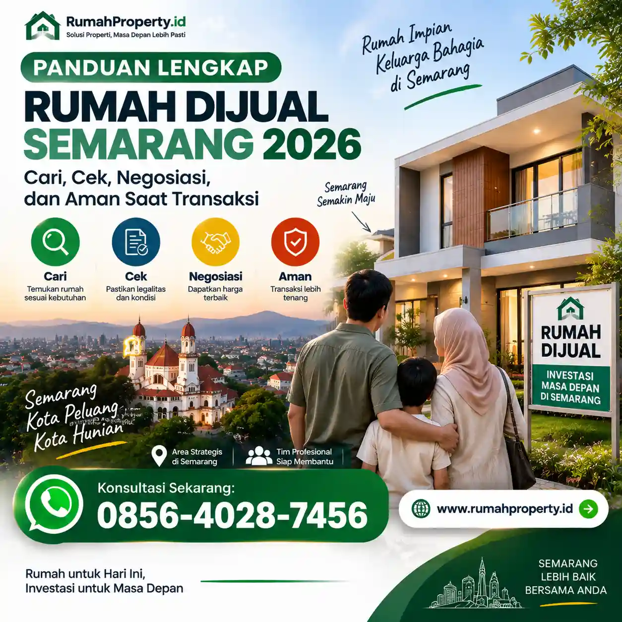 panduan lengkap rumah dijual semarang